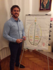 Studio sulla Coscienza con Davide Melon
